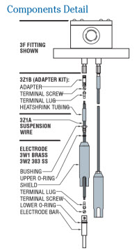 Warrick Fittings and Probes - 3Z1A-10